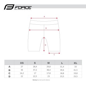 DASH LADY Radhose Damen kurz schwarz/türkis (900240)
