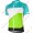 Profiteam 2018 POC Fondo Gradient Classic Trikot Kurzarm Octiron Multi Blau 34732HO Radtrikot Kaufen