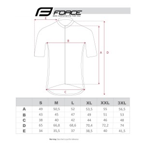 SHINE Aero Radtrikot kurzarm schwarz SHINE Aero Radtrikot kurzarm schwarz