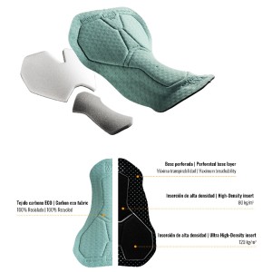 Herren Gobik Ineos Grenadiers 2024 Lancer K10 tragerhose Radtrikot Kaufen