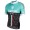 Bianchi Milano 2017 Radtrikot Kurzarm A7 Radtrikot Kaufen